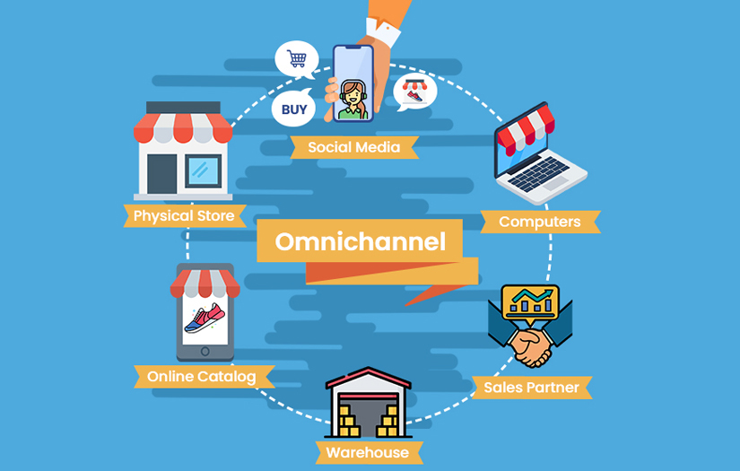 Ecommerce: Dasinfomedia helped Brick & Mortar Automotive retailers with Omnichannel solutions screenshot 1