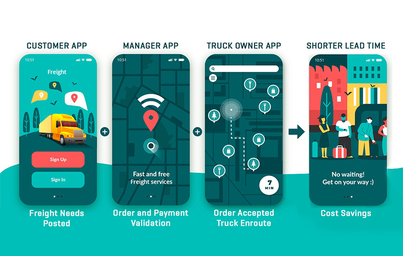 Transportation: Dasinfomedia Provides Technical Expertise in GPS & Mobile Application to Major Industrial Cluster screenshot 1