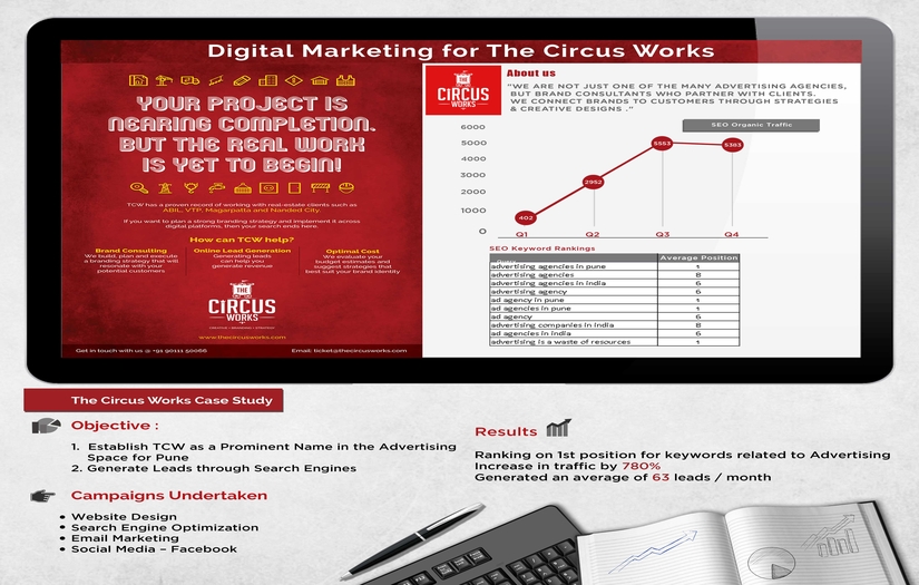 THE CIRCUS WORKS screenshot 1