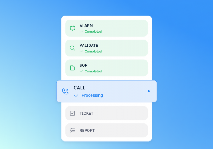 AI Alarm & Incident Agent: Smart Security Automation for Faster Response screenshot 1