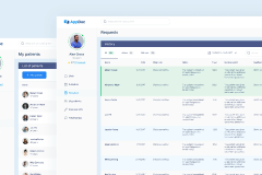 Healthcare management solution