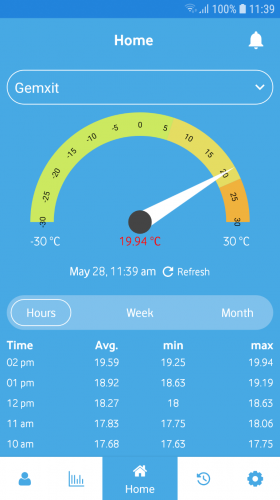 Temperature Monitoring System screenshot 1