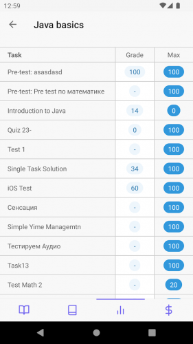 Codify LMS Student screenshot 2