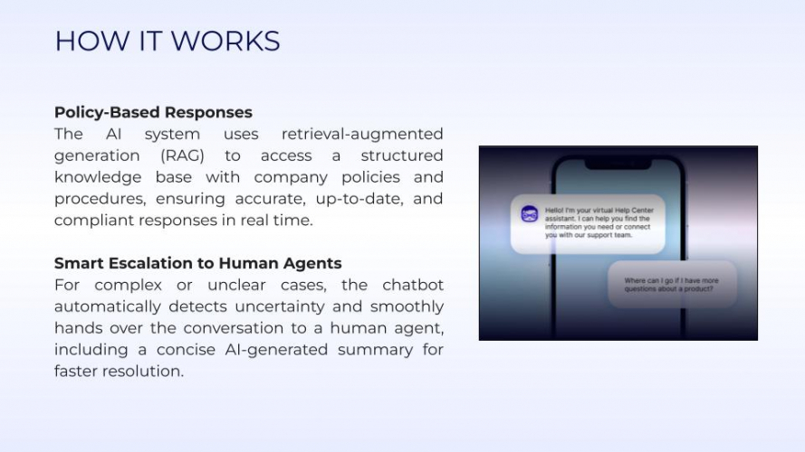 AI Chatbot For Customer Service screenshot 4