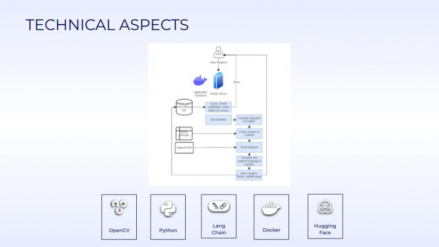 AI-Powered Document Search screenshot 1