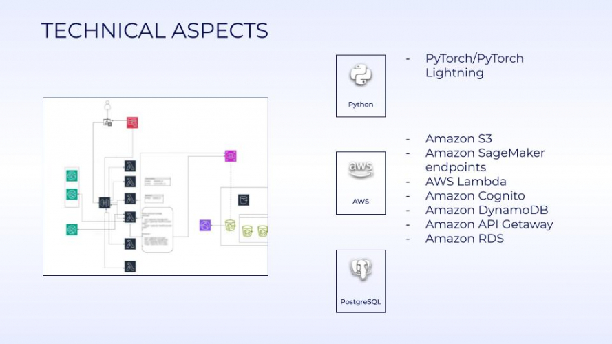 Emotional Support Chatbot screenshot 2