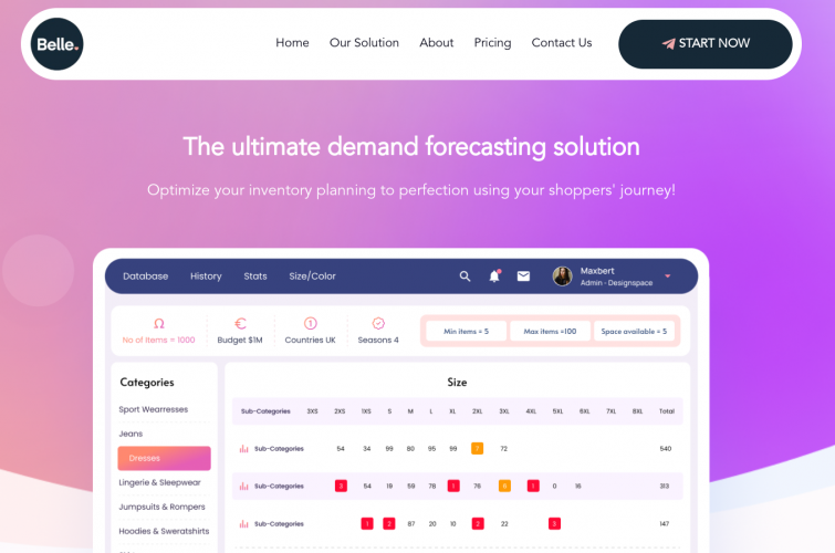 Transforming Shopify Commerce  with Belle AI's Demand Forecasting Integration screenshot 1