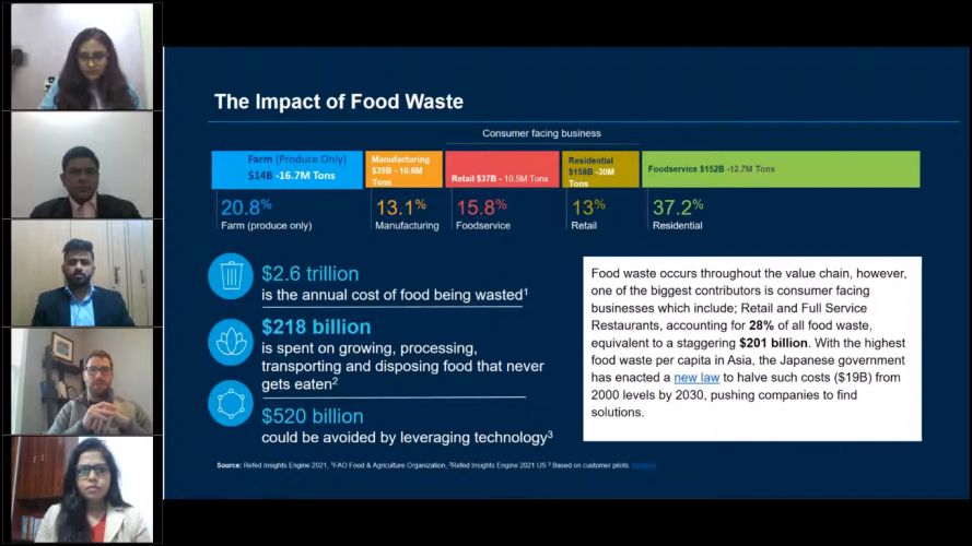 Webinar on "Intelligent Packaging Adoption: Who are the frontrunners?" screenshot 2