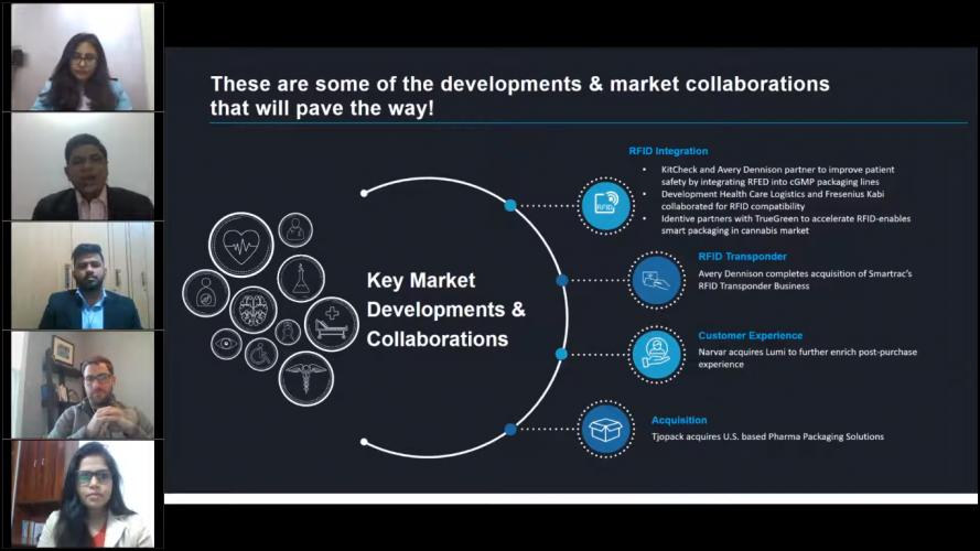 Webinar on "Intelligent Packaging Adoption: Who are the frontrunners?" screenshot 3