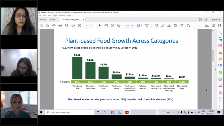 Webinar on "Growth Opportunities in Vegan and Plant Based: The next food revolution in the making!" screenshot 2