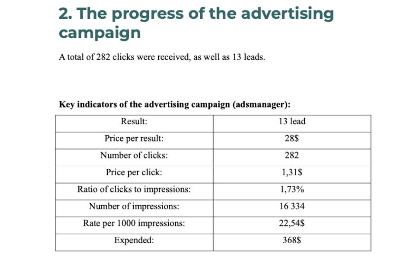 SMM for Air Duct USA screenshot 1