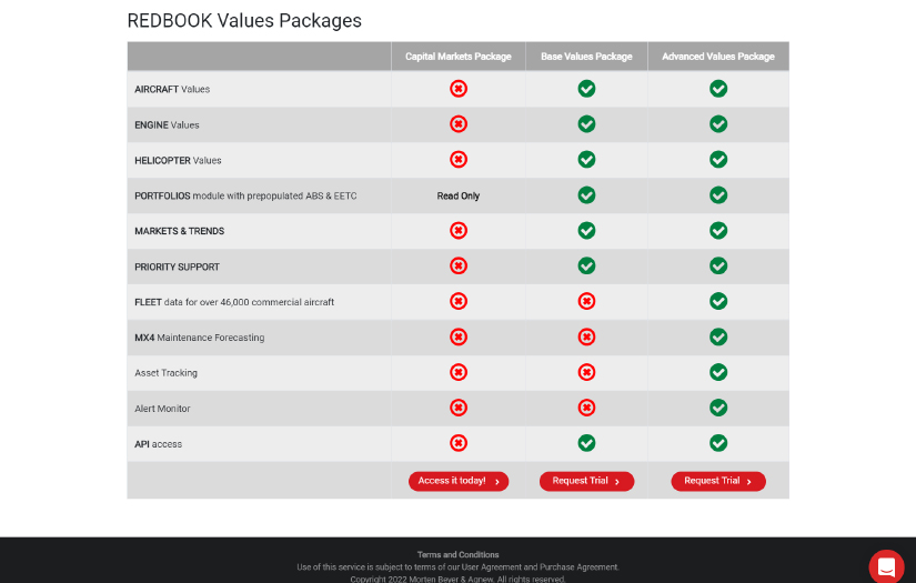 Red Book screenshot 1