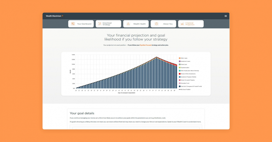 Wealth Maximiser – SaaS Financial Planning Platform screenshot 1
