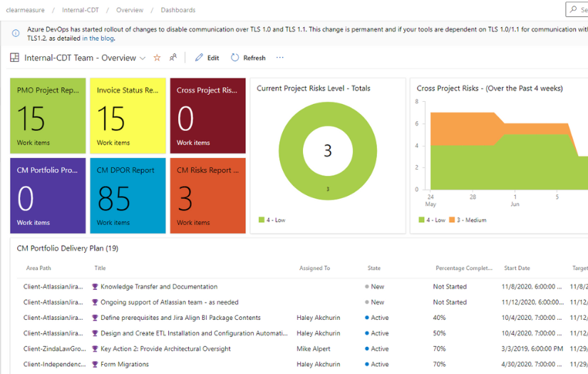Azure DevOps & Software Modernization screenshot 1