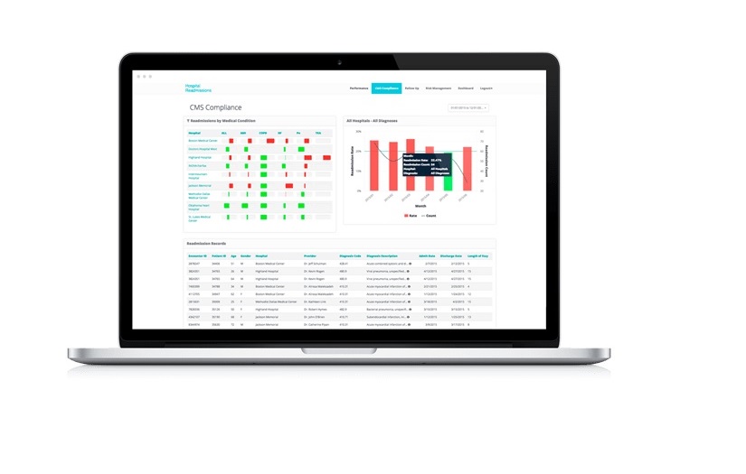 Dev & QA Staff Augmentation for Analytics Development Platform screenshot 1