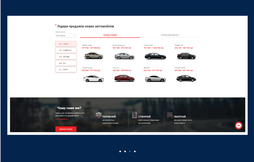 MyMyCars: Ukrainian Marketplace, Automotive Retail screenshot 8