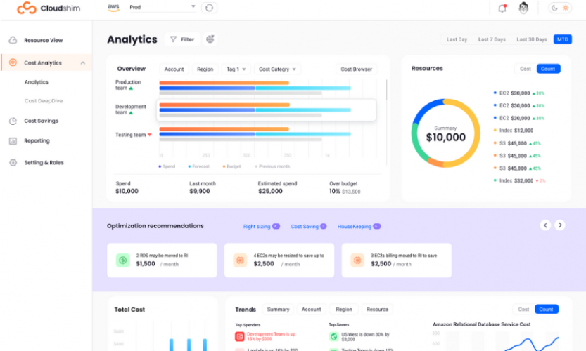 CloudShim  screenshot 1