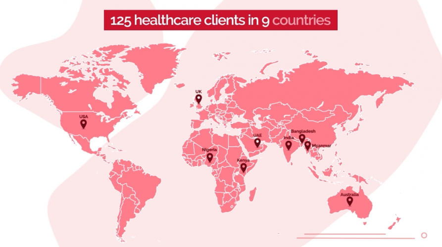 Vital Radiology screenshot 1