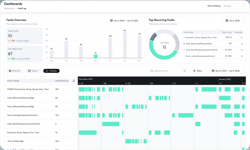 BalanceCX screenshot 1