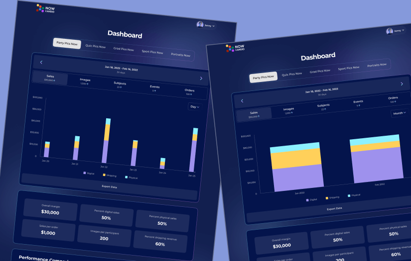Website for NowCandid, a software for photographer screenshot 1