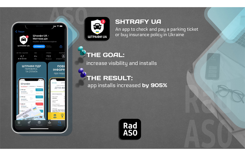 Effective ASO for a «State in a Smartphone» app screenshot 1