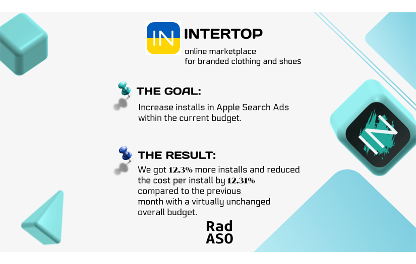 Apple Search Ads for INTERTOP: increasing installs screenshot 1