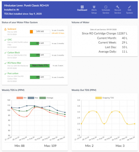 TDSbot Web/Mobile App screenshot 2