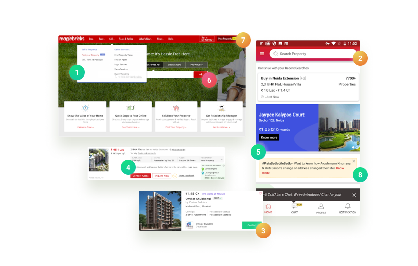 UX Audit & Research for Real Estate Platform screenshot 1