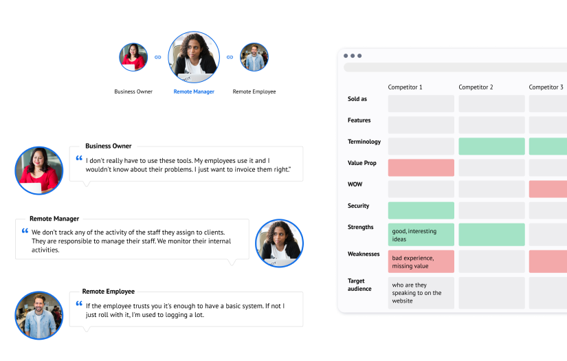 UX audit for an activity-tracking software screenshot 1