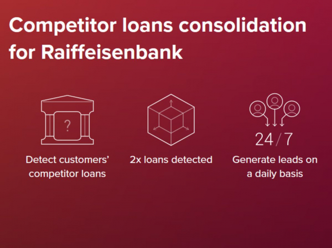 Competitor loans consolidation for Raiffeisenbank screenshot 1
