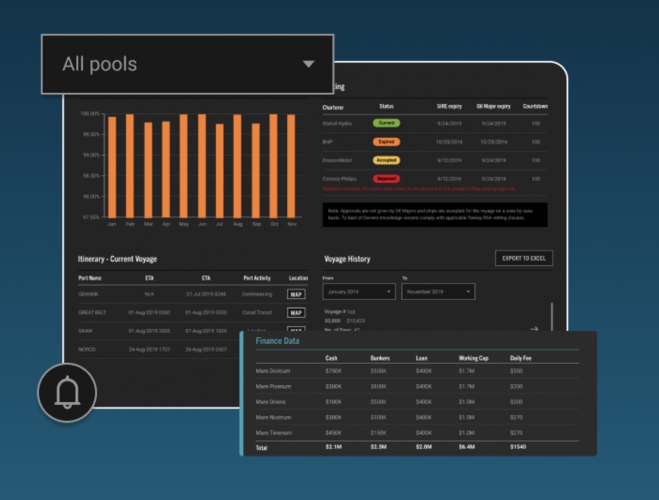 Teekay Tankers – An evolutionary leap in vessel management screenshot 1