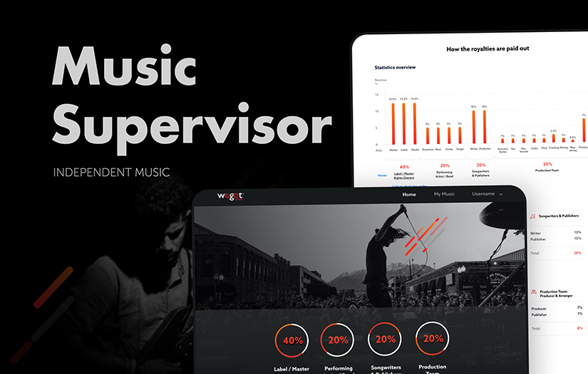 With newly given energy, Music Supervisor is thriving in Hollywood screenshot 1