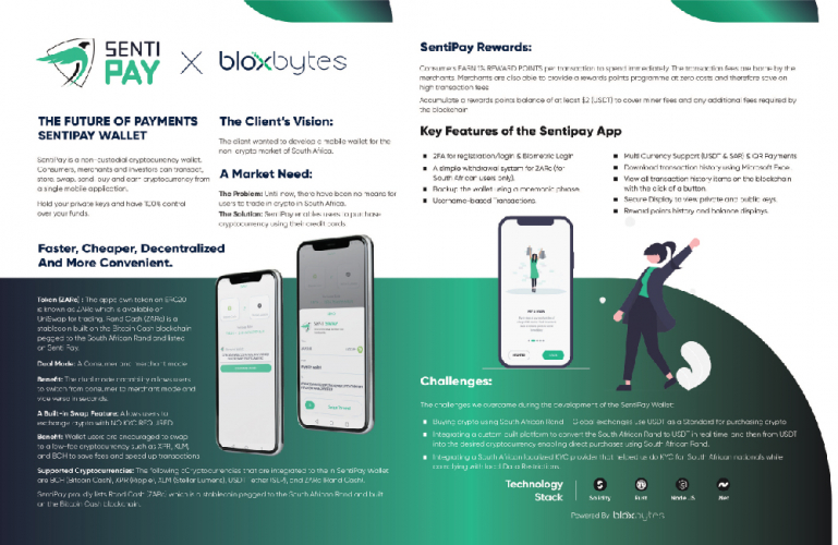 SentiPay - South Africa's First Digital Wallet screenshot 1