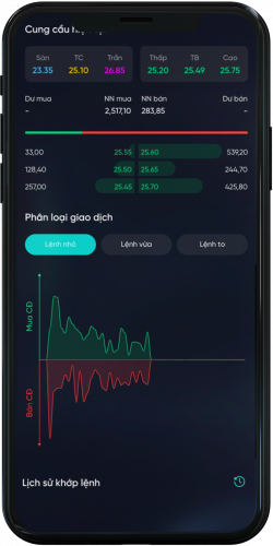 Transforming Outdated Securities Systems into Seamless Digital Experiences screenshot 3