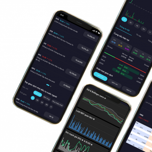 Transforming Outdated Securities Systems into Seamless Digital Experiences screenshot 2