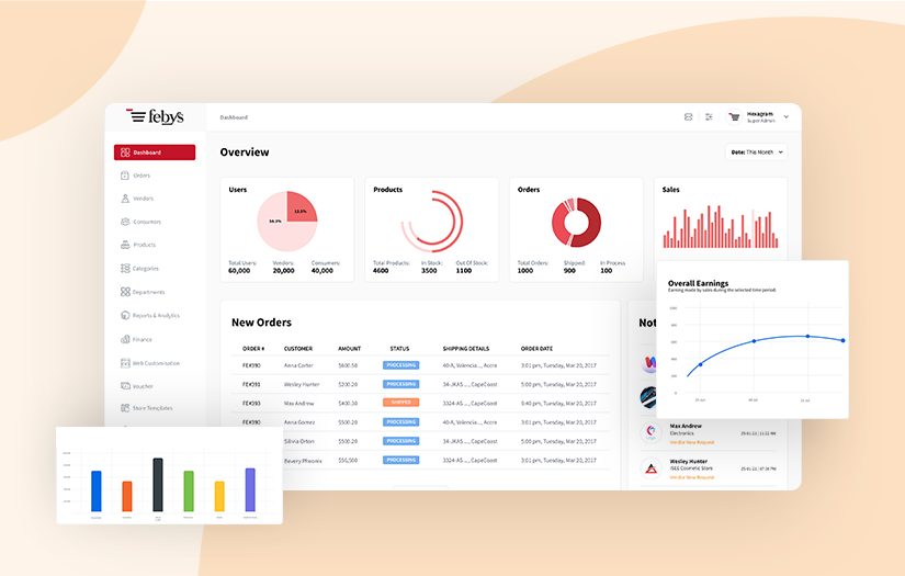 Multi-vendor E-Commerce Marketplace screenshot 1
