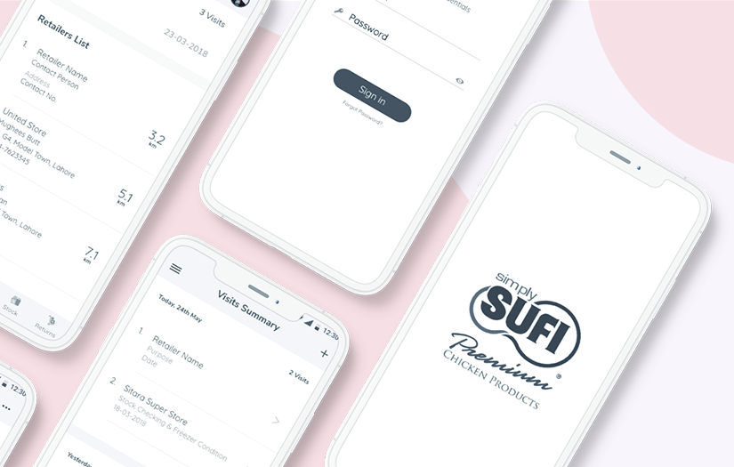 Retail & Distribution Network Management System screenshot 2