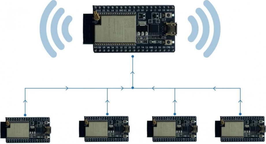 Custody Protect (Smart handcuff for prisoners) screenshot 1