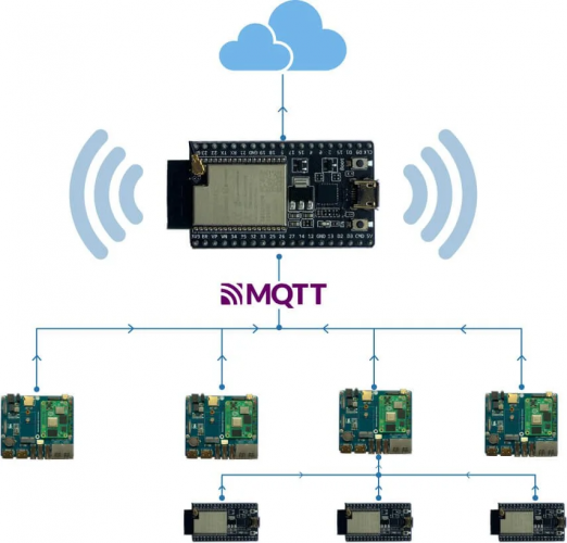 Custody Protect (Smart handcuff for prisoners) screenshot 5