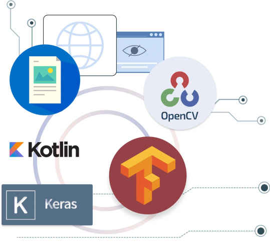 Face Recognition in Smart Watch screenshot 5