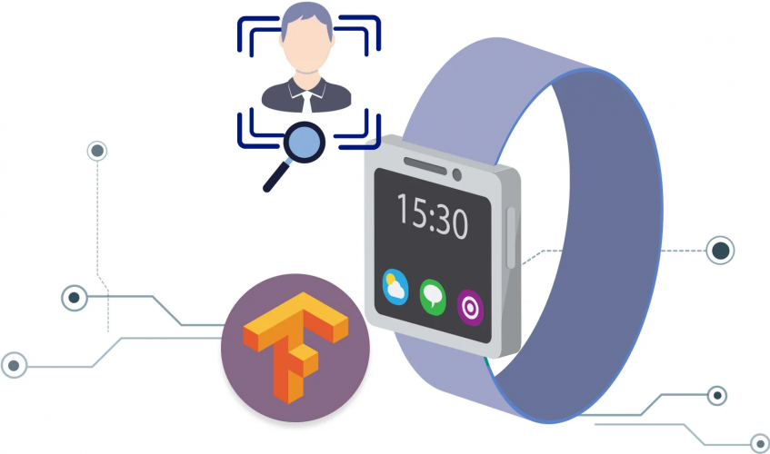 Face Recognition in Smart Watch screenshot 2