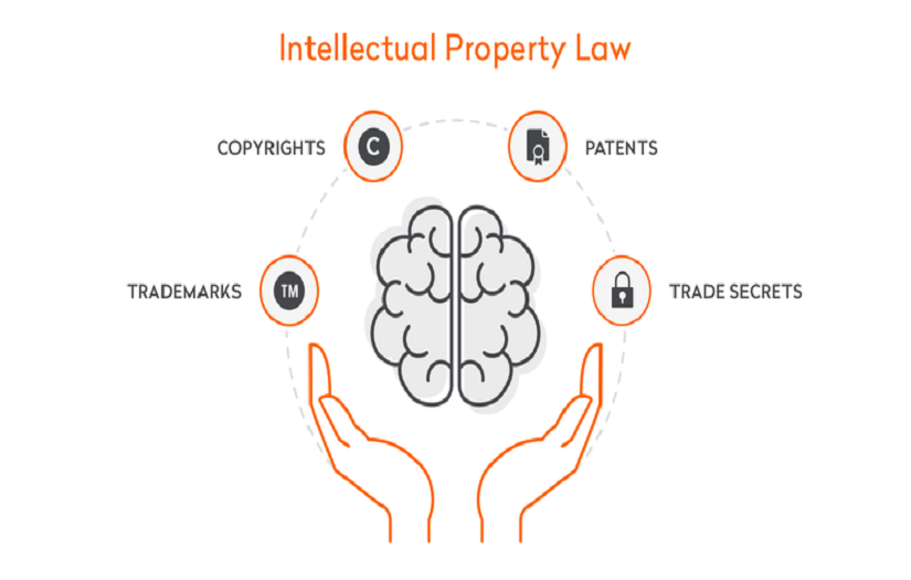 Intellectual property law firm in Kenya screenshot 1