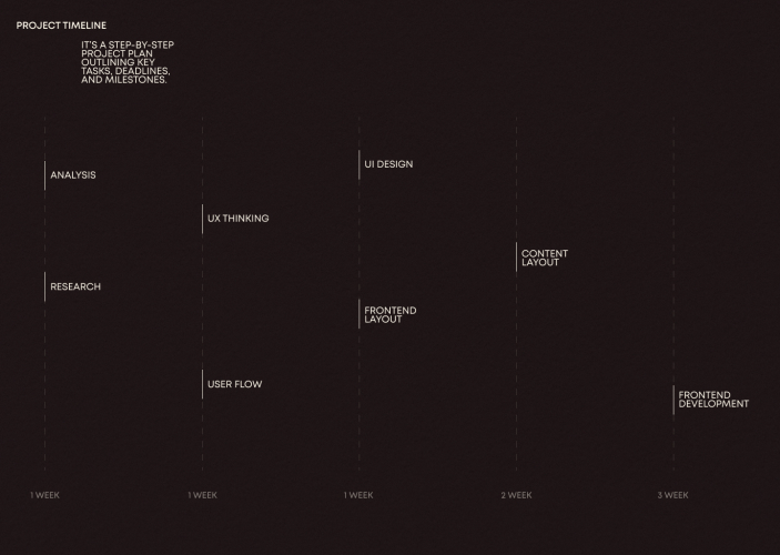 Concept UX/UI Design for Boutique Hotel Website | Lviv screenshot 2