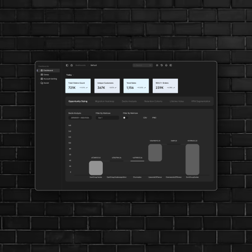 CLTV Management Platform screenshot 2
