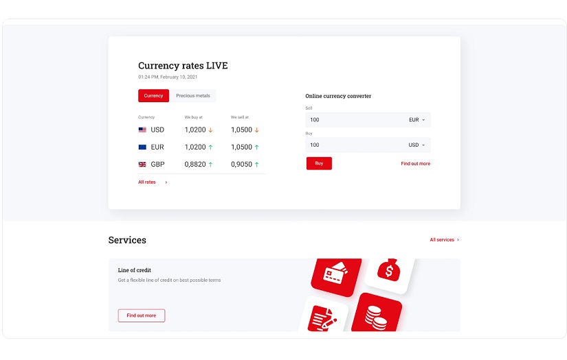 Swiss Investment Century SA Reviews 2024 GoodFirms