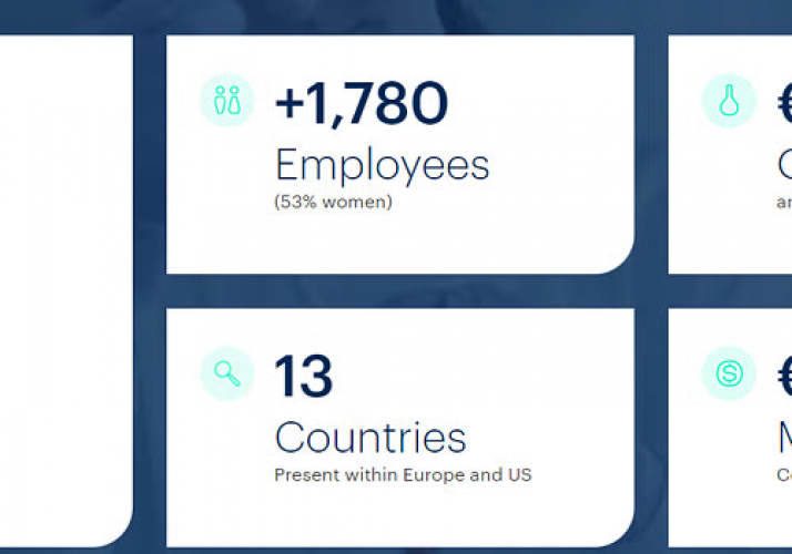 MDM and Data Warehouse implementation screenshot 1