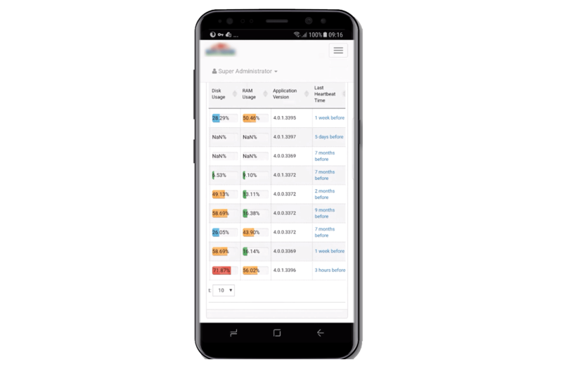 IOT - Device Management and Command Center screenshot 1