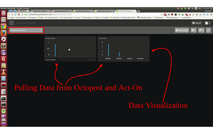 Reporting tool for marketing campaign screenshot 1