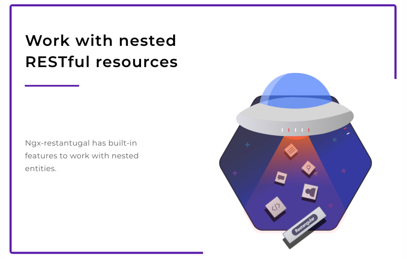 NGX-Restangular - make REST API easier screenshot 7