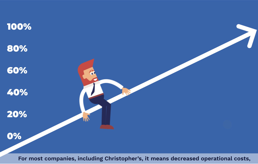 Company animation for Flobotics screenshot 2